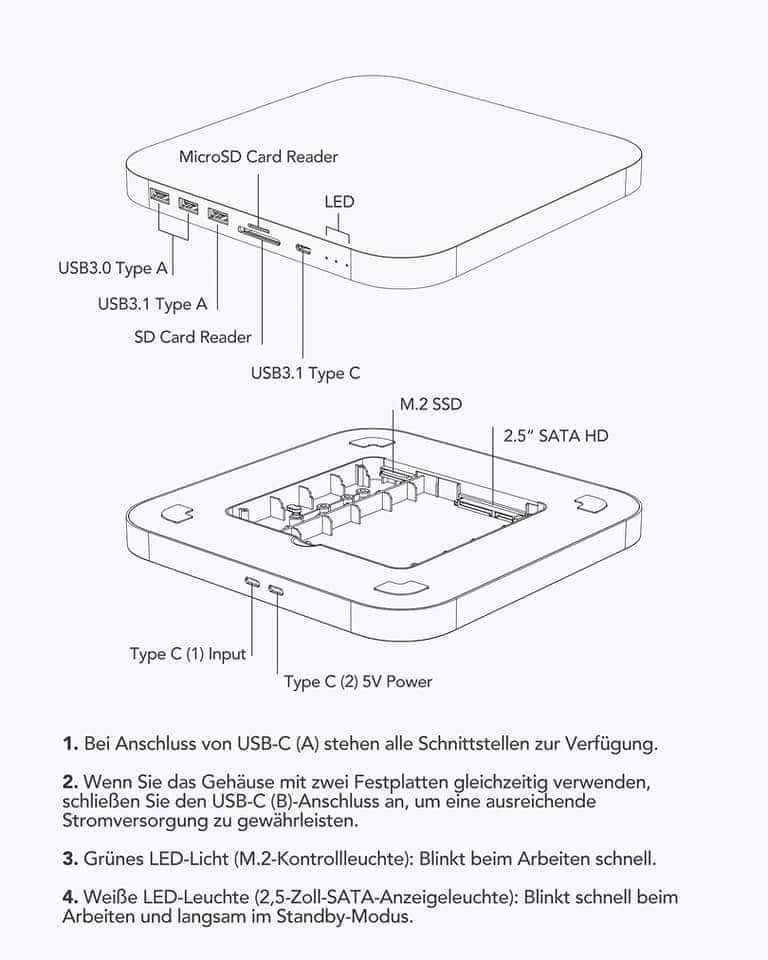 AGPTEK докинг станция Type C Hub с M.2 NVMe и NGFF SATA SSD/HDD слот, TF/SD четец на карти и USB портове. Подходяща за Mac Mini M1/M2, лаптопи и настолни компютри.